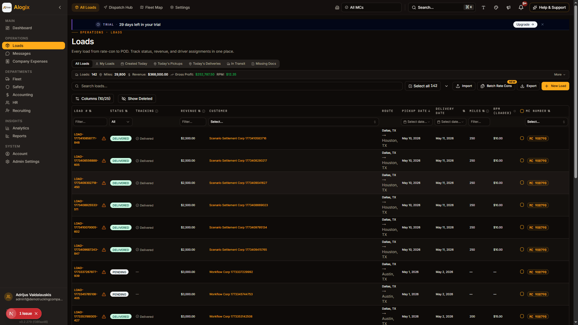 Load management list